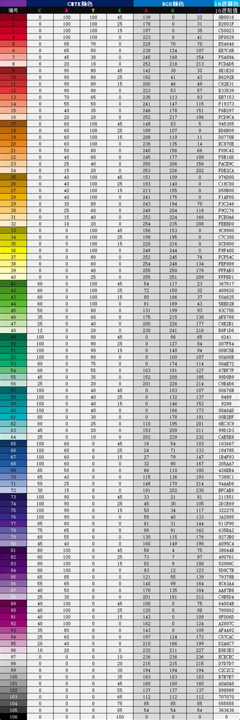 粉色系列 颜色|粉红色系分类色卡RGB与16进制HEX色值与名称对照表大全